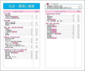 レビューブック 管理栄養士 2026 | 医療情報科学研究所 |本